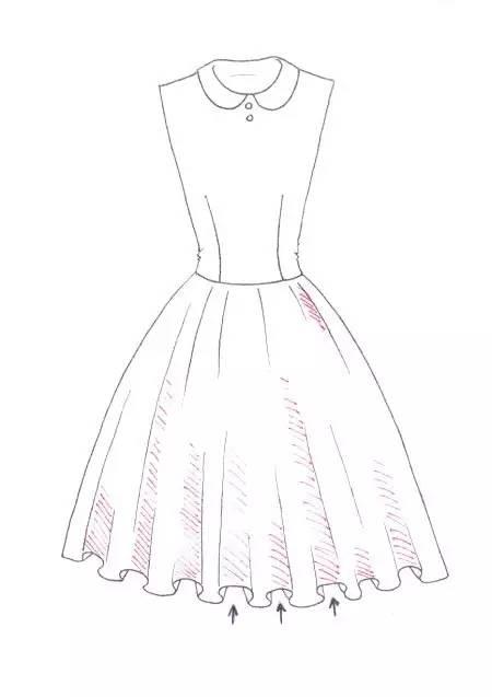 兒童簡筆畫 服飾與化妝品，美出天際的創(chuàng)意之旅